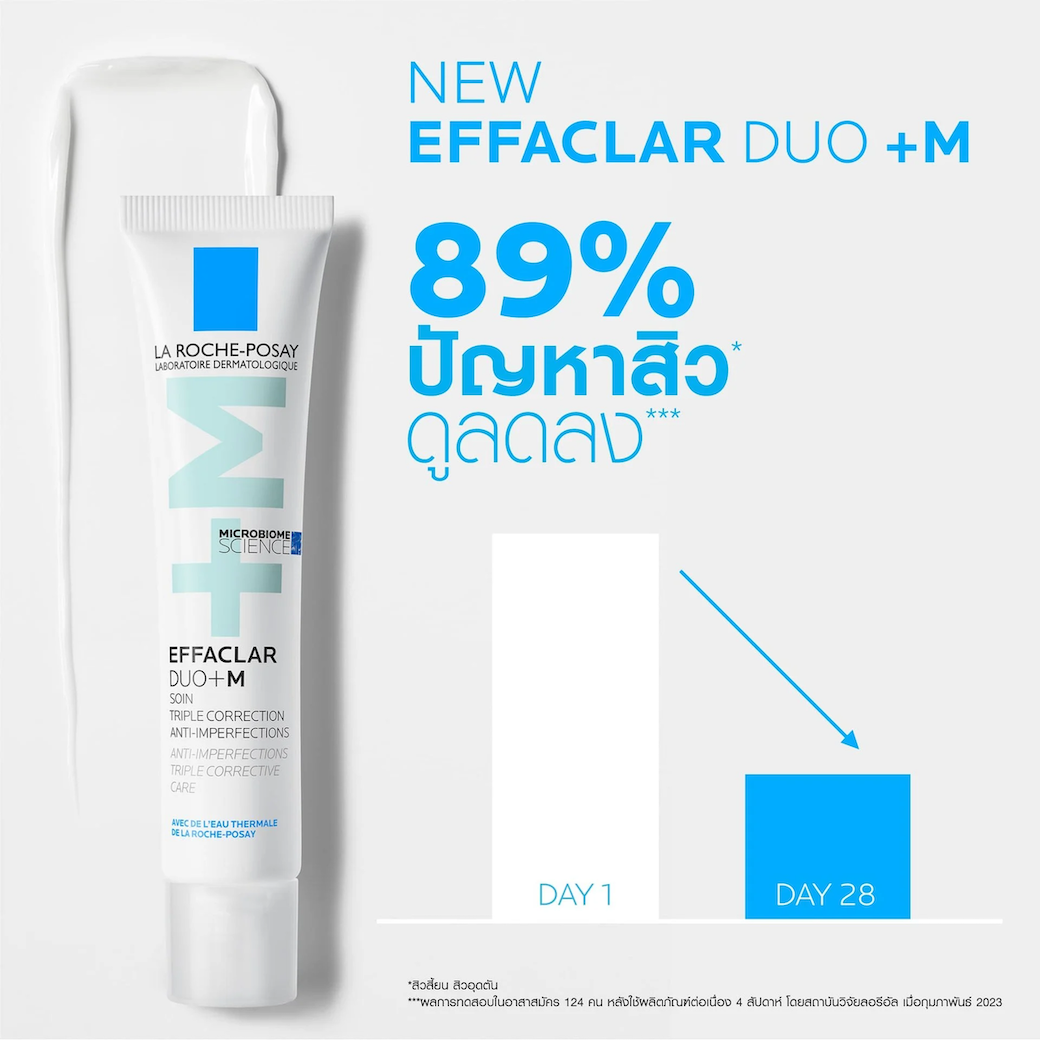 EFFACLAR DUO+M