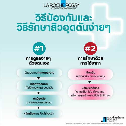 วิธีป้องกัน และลดโอกาสการเกิดสิวอุดตัน