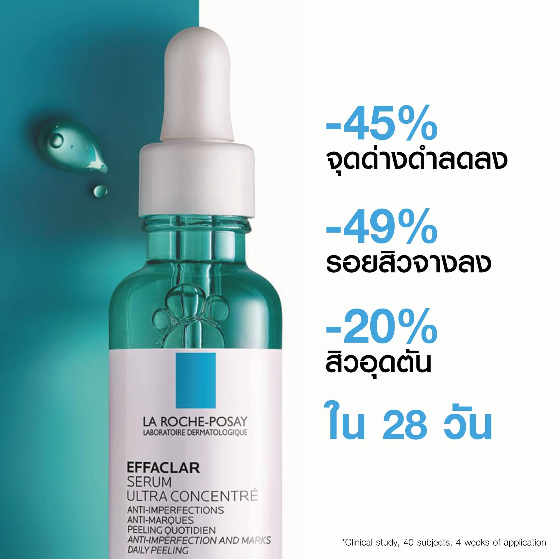 EFFACLAR SERUM