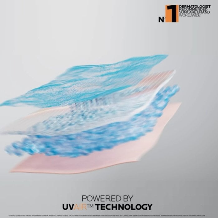 uvair technology
