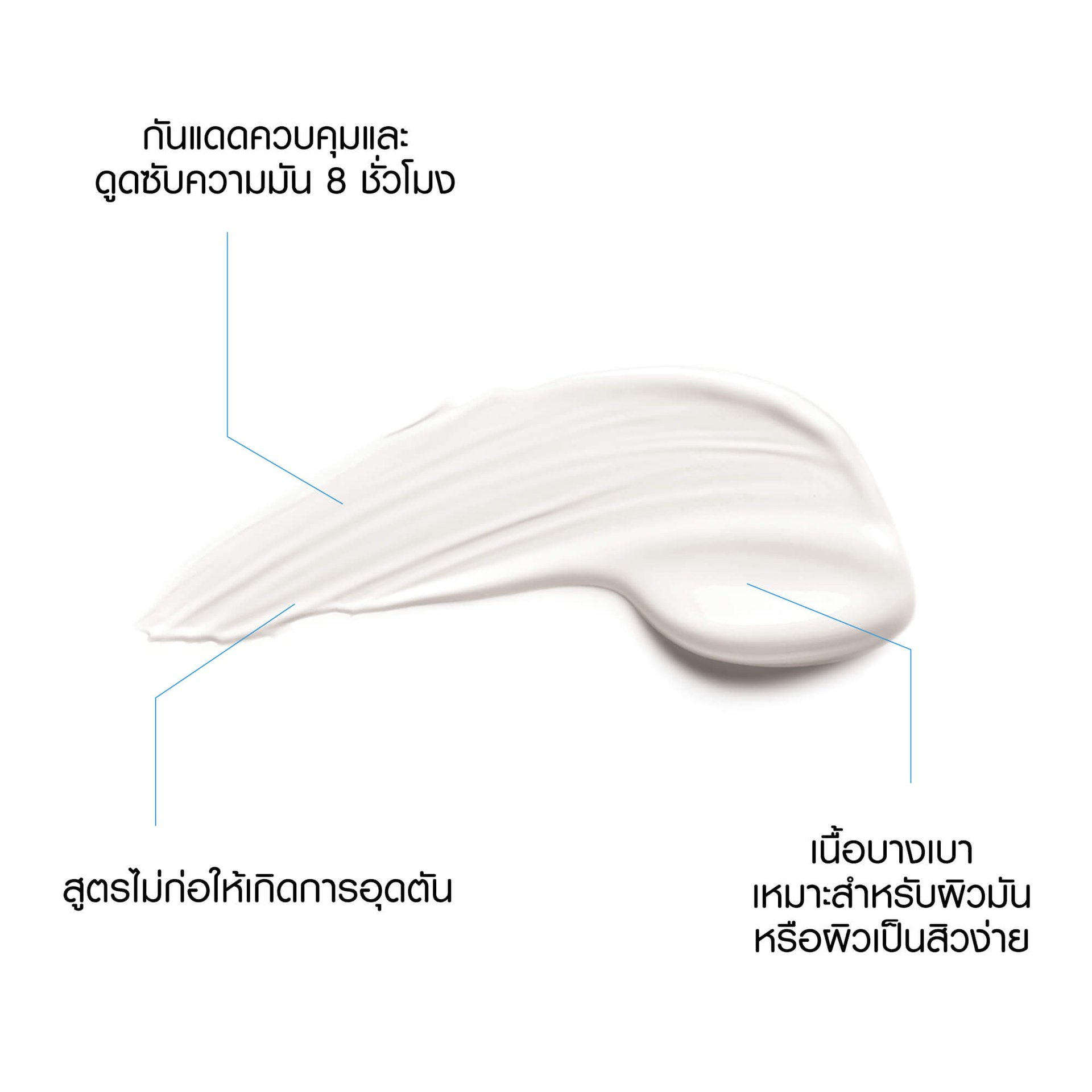 Panel 3:
