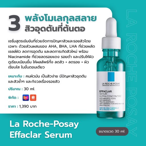serum
