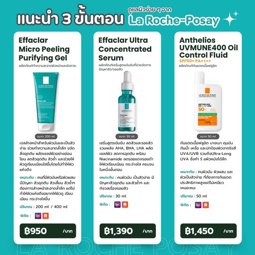 serum ราคา