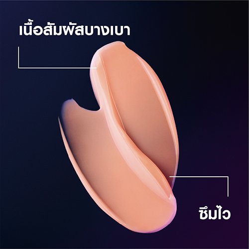 รายละเอียดสินค้า