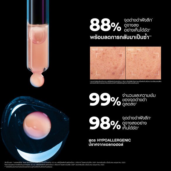 Mela B3 Serum
